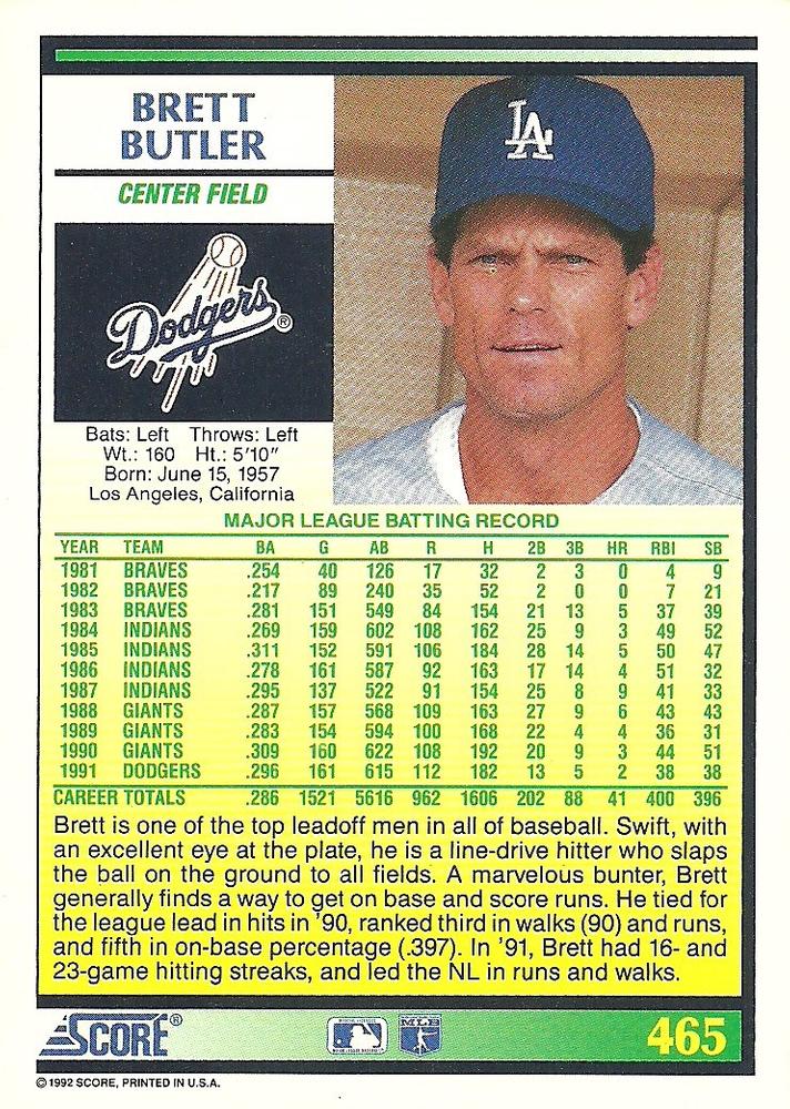 Brett Butler  baseball card collectible - Main Image 2