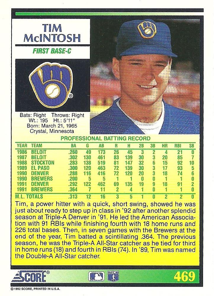 Tim McIntosh  baseball card collectible - Main Image 2
