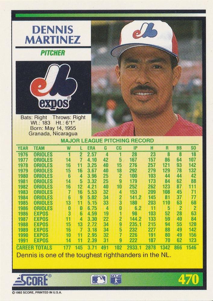 Dennis Martinez  baseball card collectible - Main Image 2