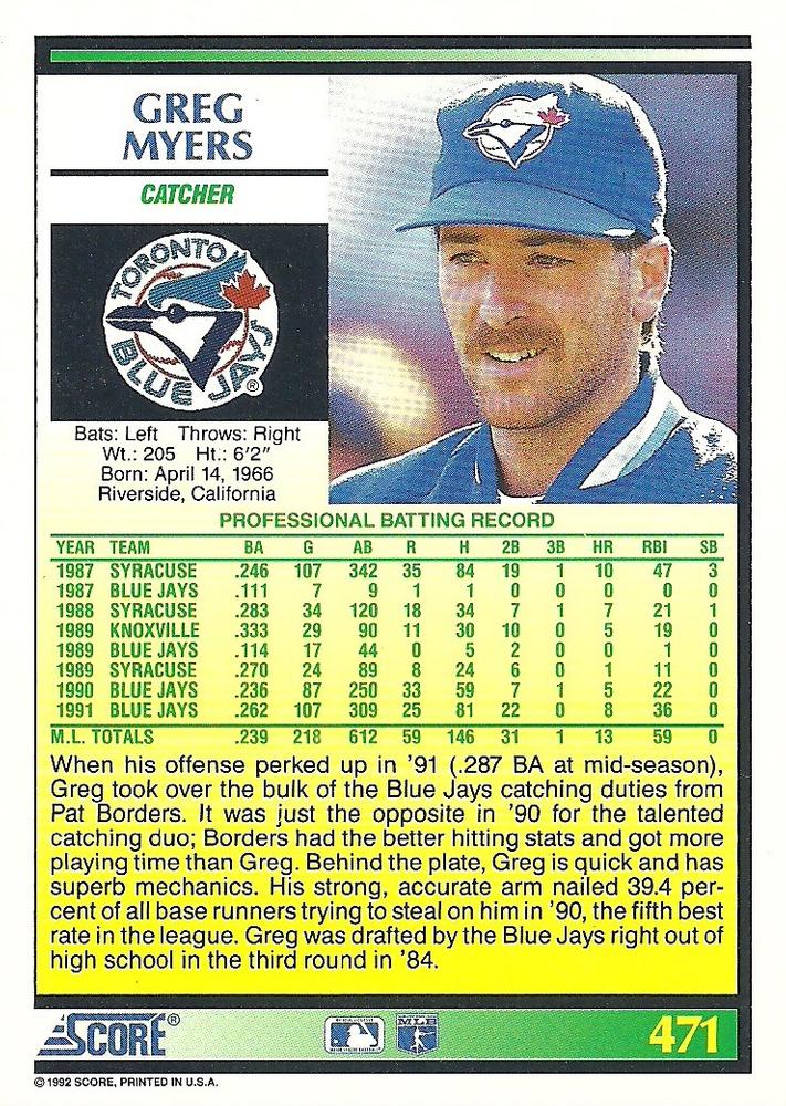 Greg Myers  baseball card collectible - Main Image 2