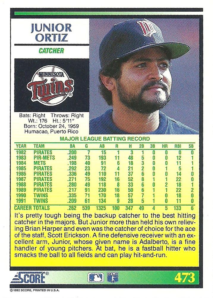 Junior Ortiz  baseball card collectible - Main Image 2