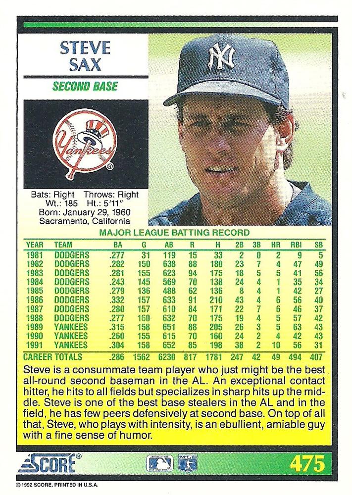 Steve Sax  baseball card collectible - Main Image 2