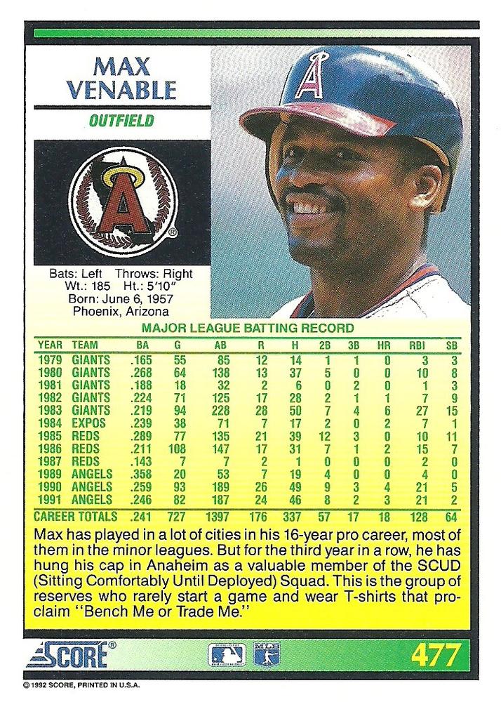 Max Venable  baseball card collectible - Main Image 2