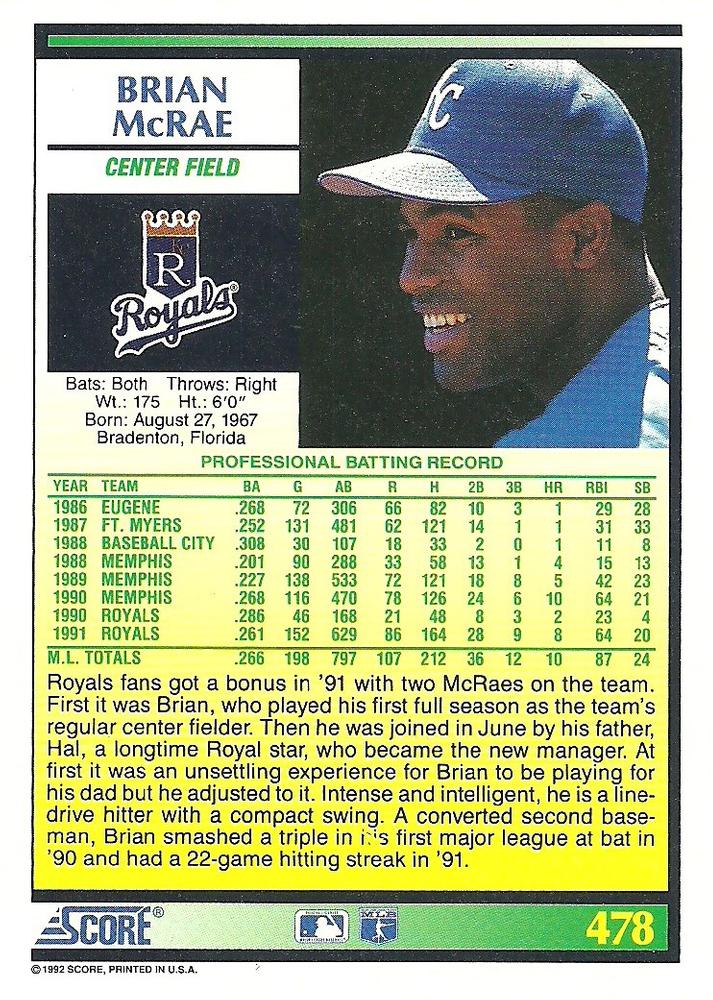 Brian McRae  baseball card collectible - Main Image 2