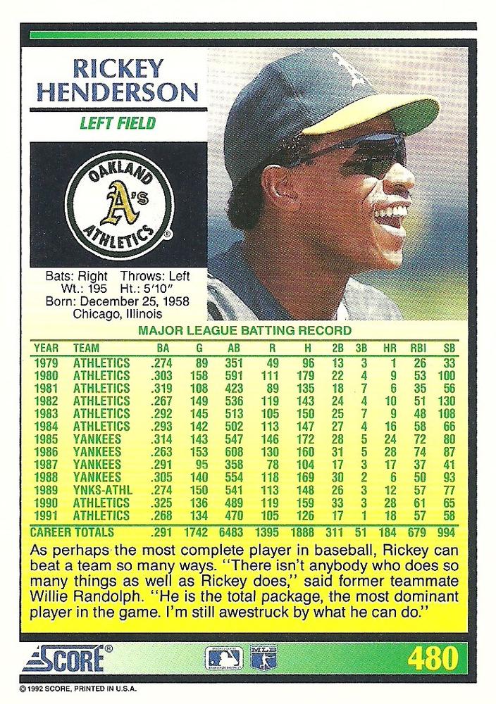 Rickey Henderson  baseball card collectible - Main Image 2