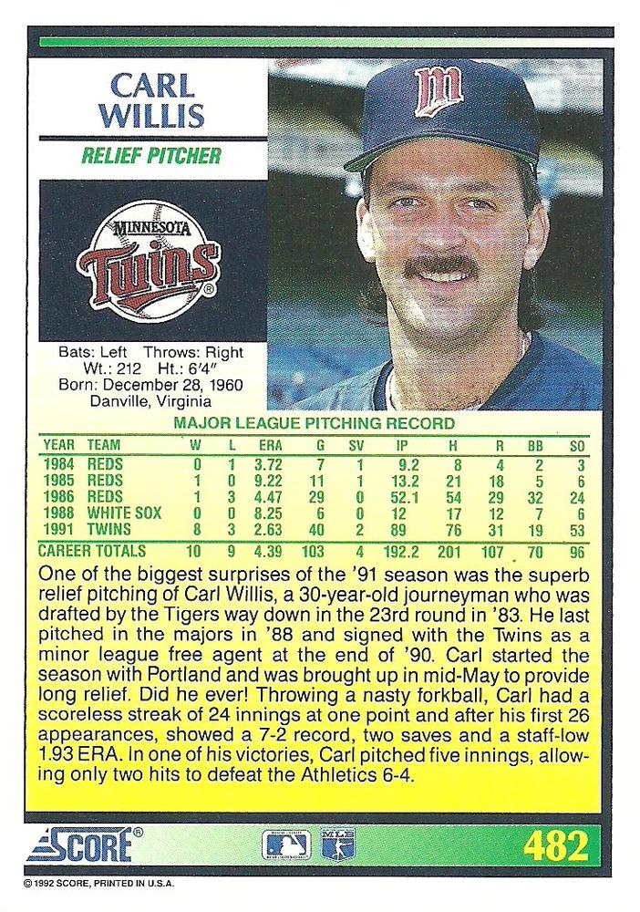 Carl Willis  baseball card collectible - Main Image 2