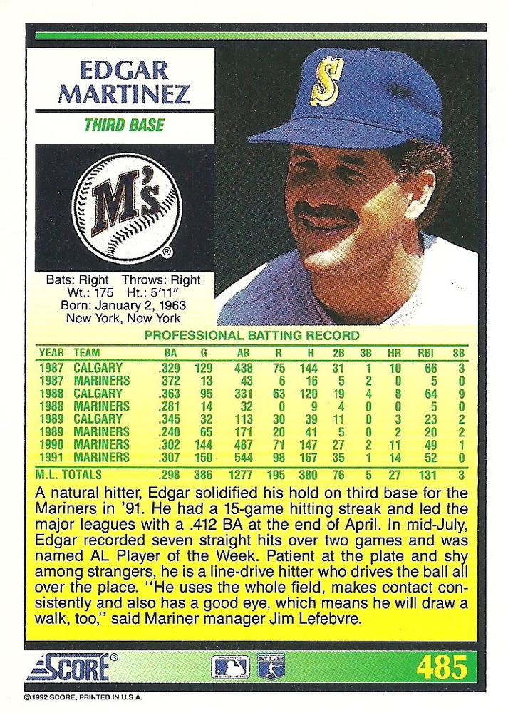 Edgar Martinez  baseball card collectible - Main Image 2