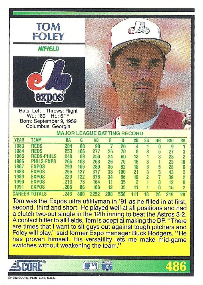 Tom Foley  baseball card collectible - Main Image 2