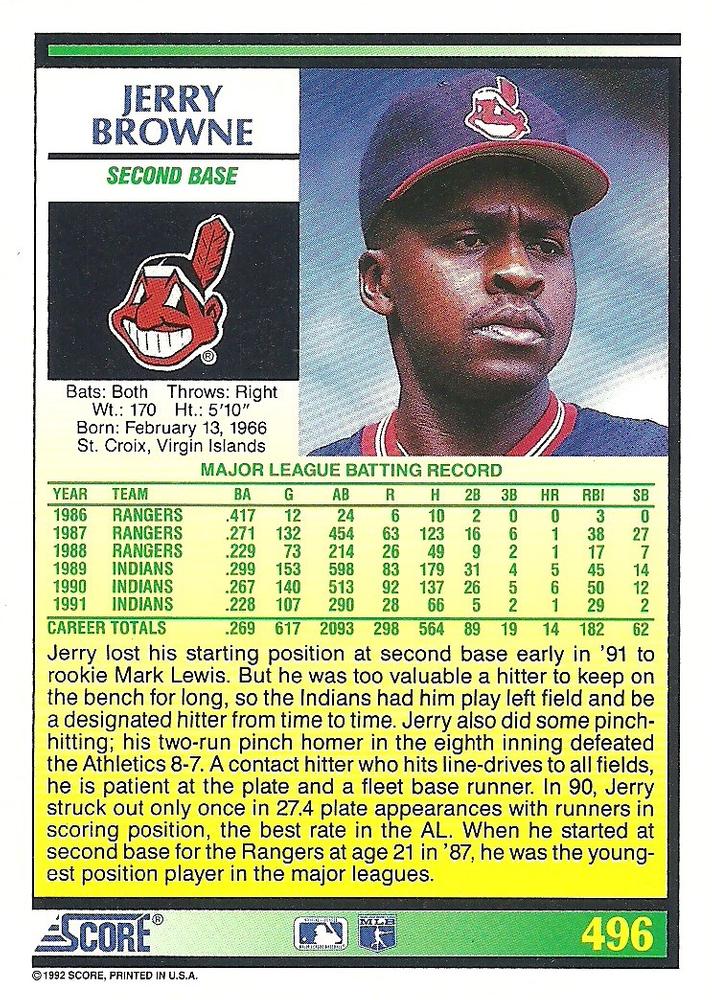 Jerry Browne  baseball card collectible - Main Image 2