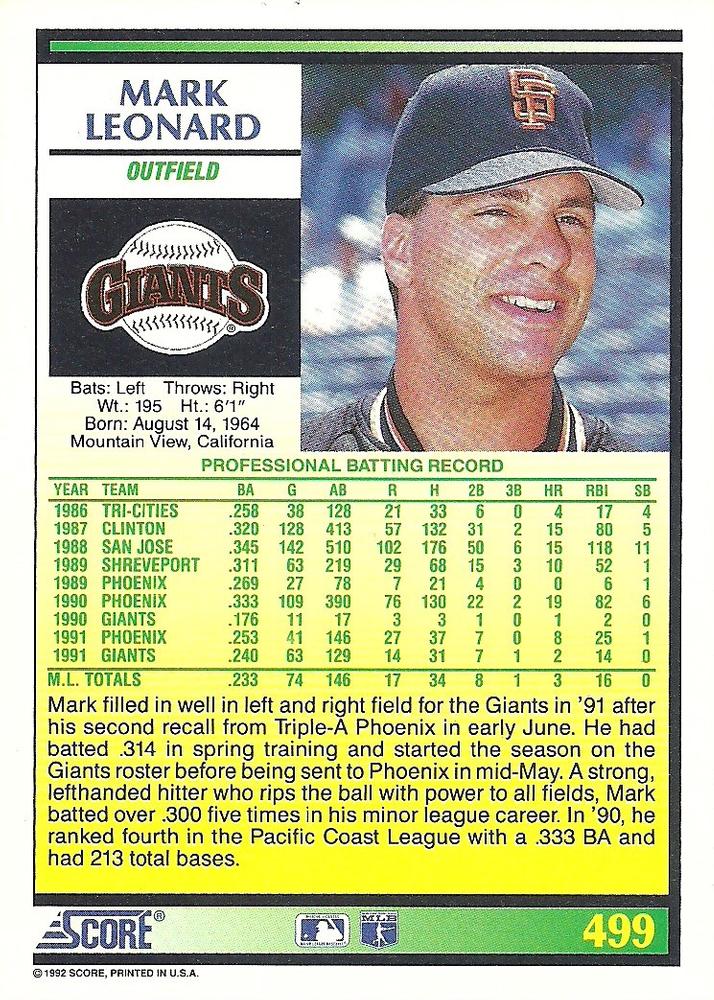 Mark Leonard  baseball card collectible - Main Image 2