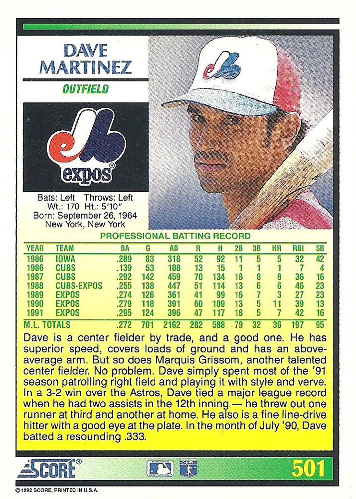 Dave Martinez  baseball card collectible - Main Image 2