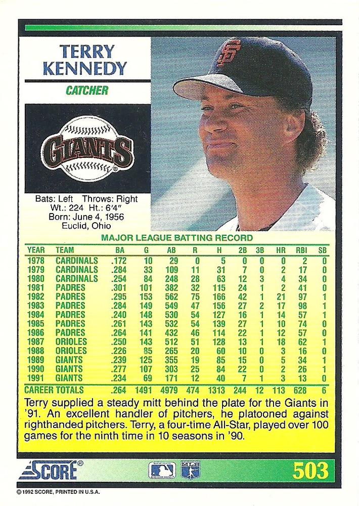Terry Kennedy  baseball card collectible - Main Image 2