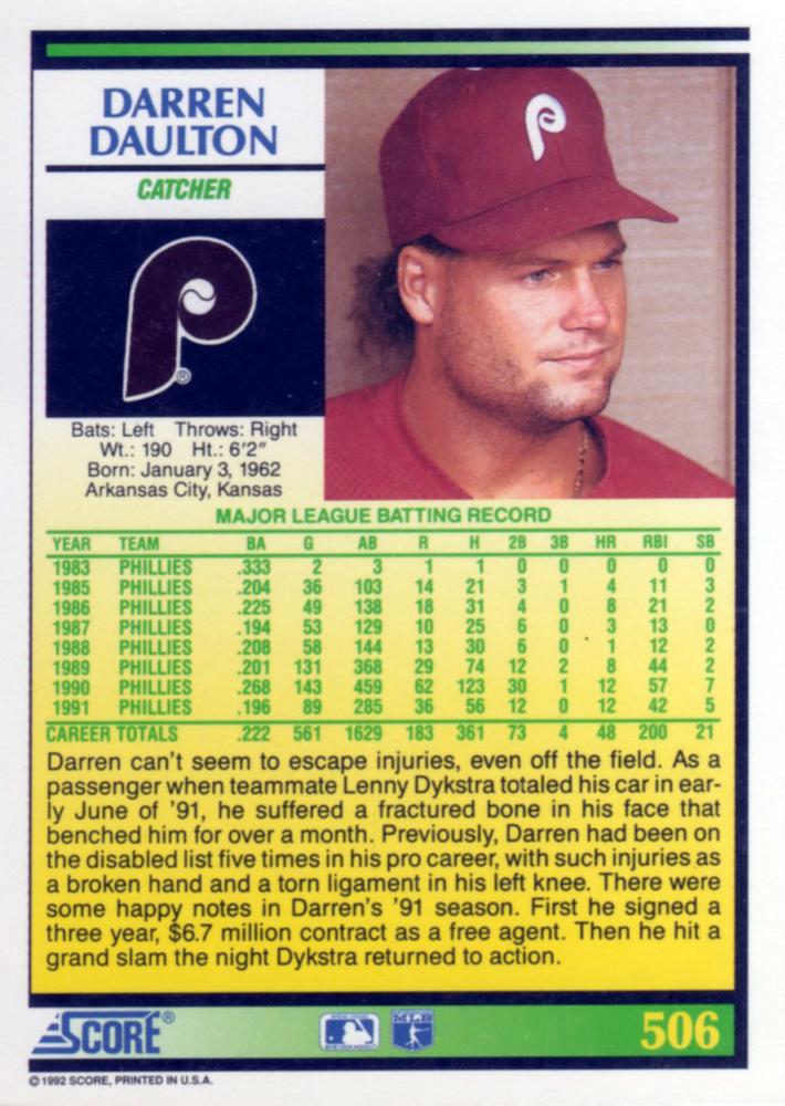 Darren Daulton  baseball card collectible - Main Image 2
