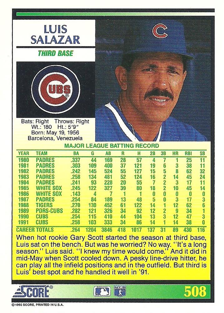 Luis Salazar  baseball card collectible - Main Image 2