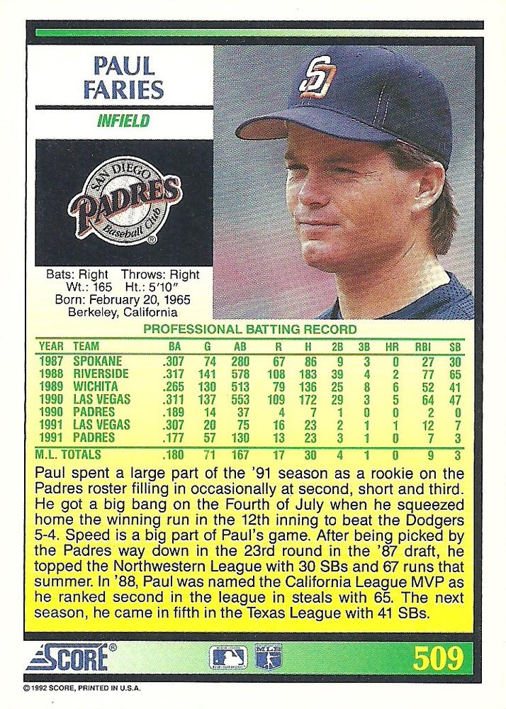 Paul Faries  baseball card collectible - Main Image 2