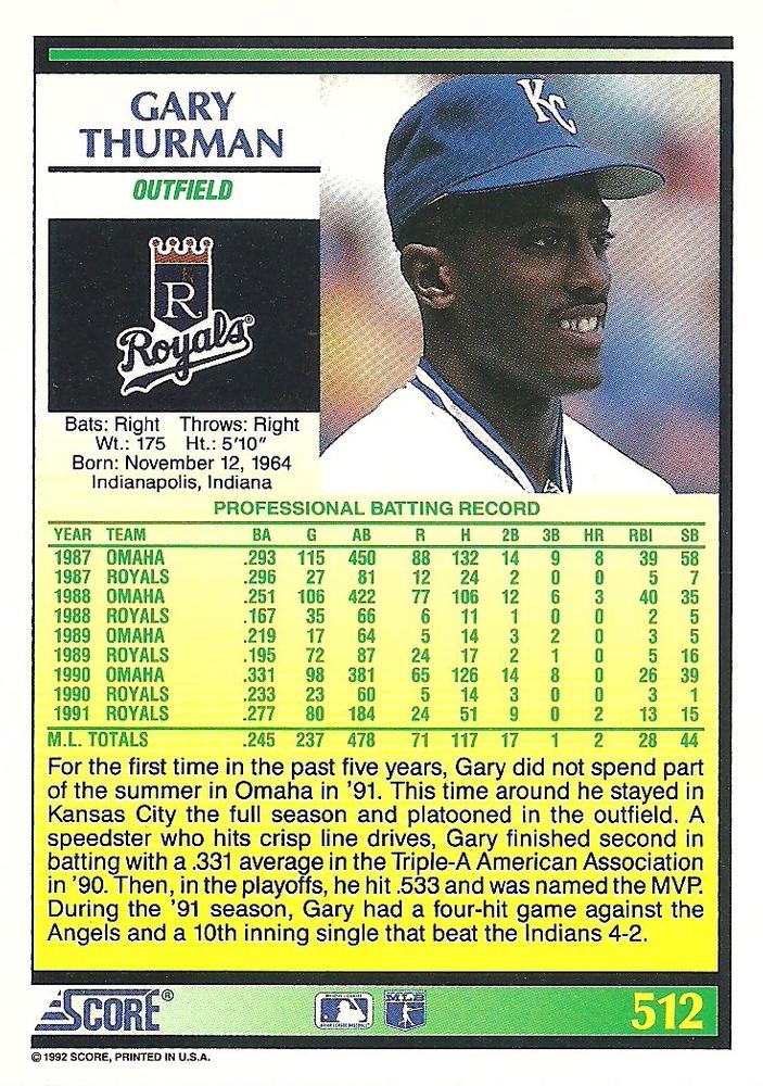 Gary Thurman  baseball card collectible - Main Image 2