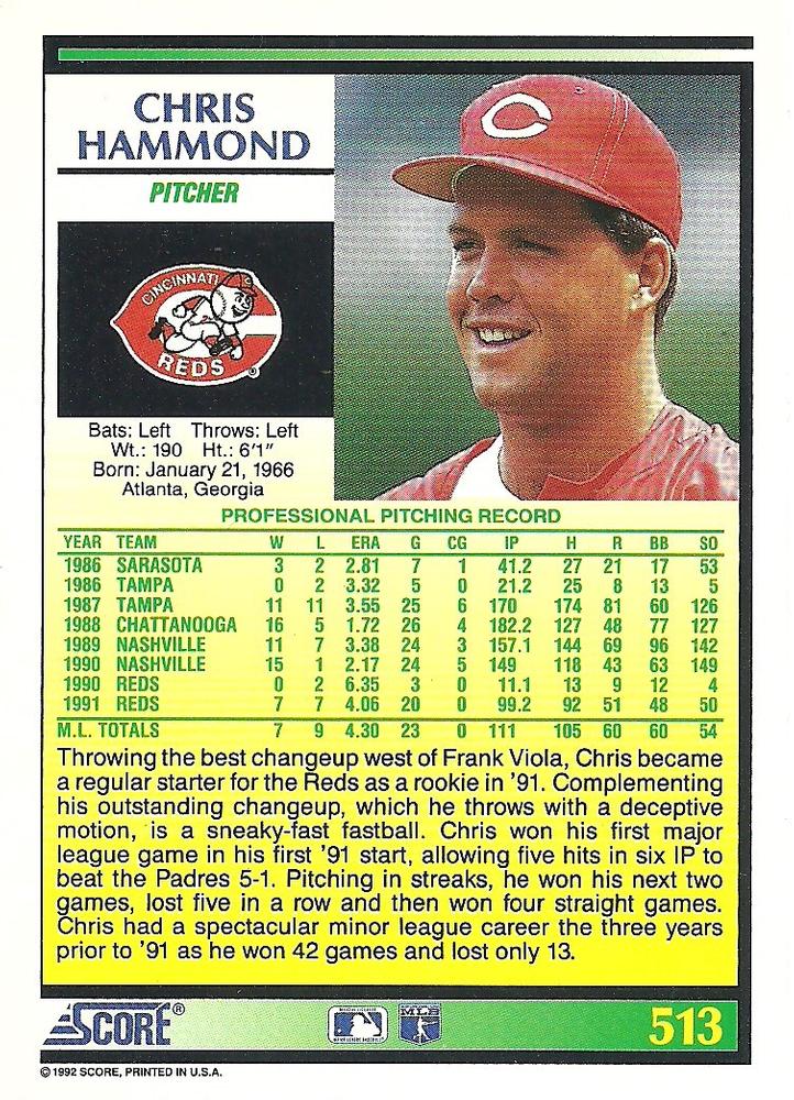 Chris Hammond  baseball card collectible - Main Image 2