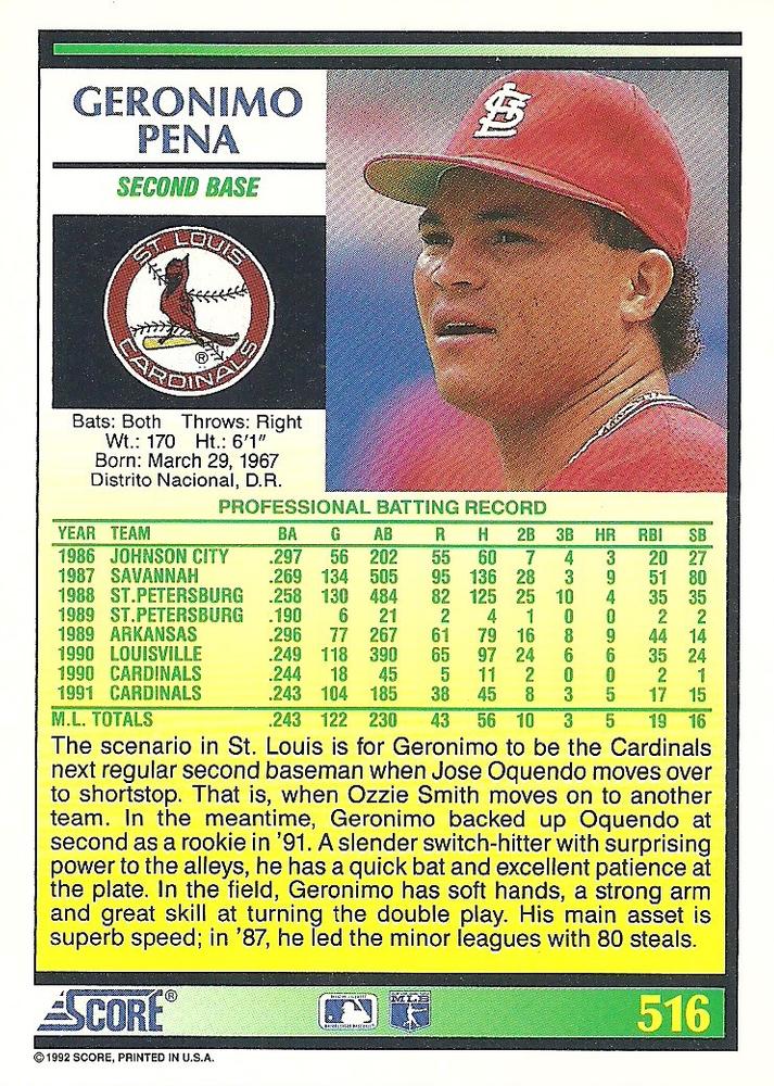 Geronimo Pena  baseball card collectible - Main Image 2