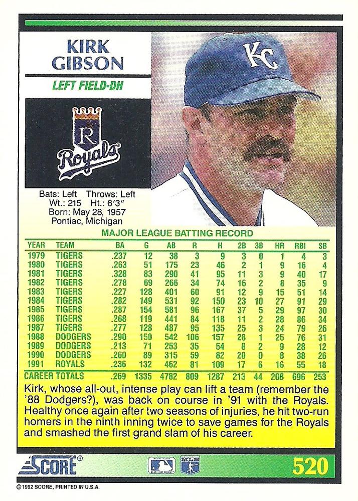 Kirk Gibson  baseball card collectible - Main Image 2