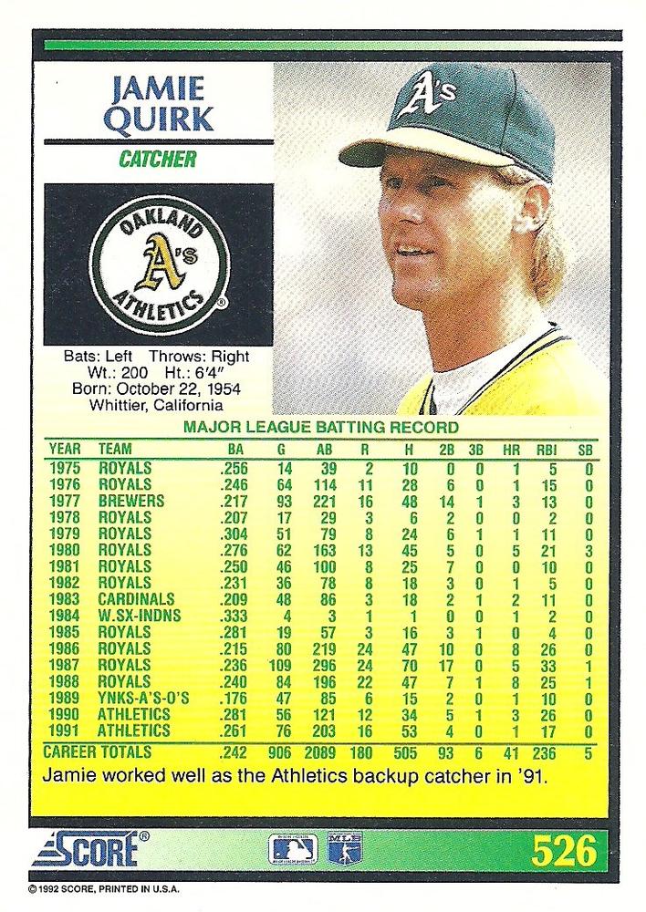 Jamie Quirk  baseball card collectible - Main Image 2