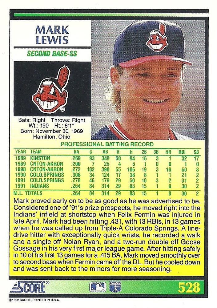 Mark Lewis  baseball card collectible - Main Image 2