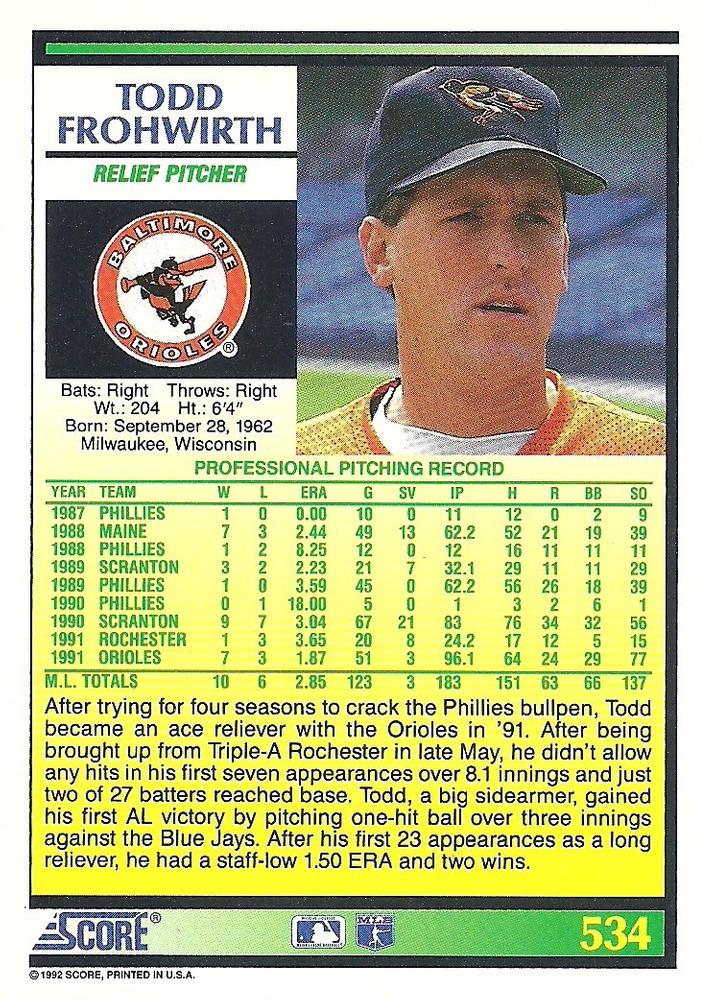 Todd Frohwirth  baseball card collectible - Main Image 2