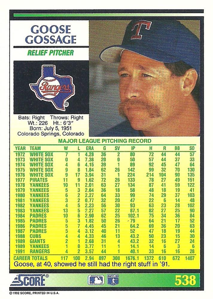 Goose Gossage  baseball card collectible - Main Image 2