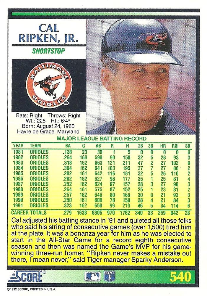 Cal Ripken, Jr.  baseball card collectible - Main Image 2
