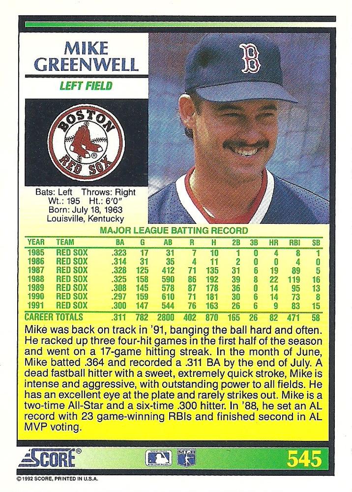 Mike Greenwell  baseball card collectible - Main Image 2