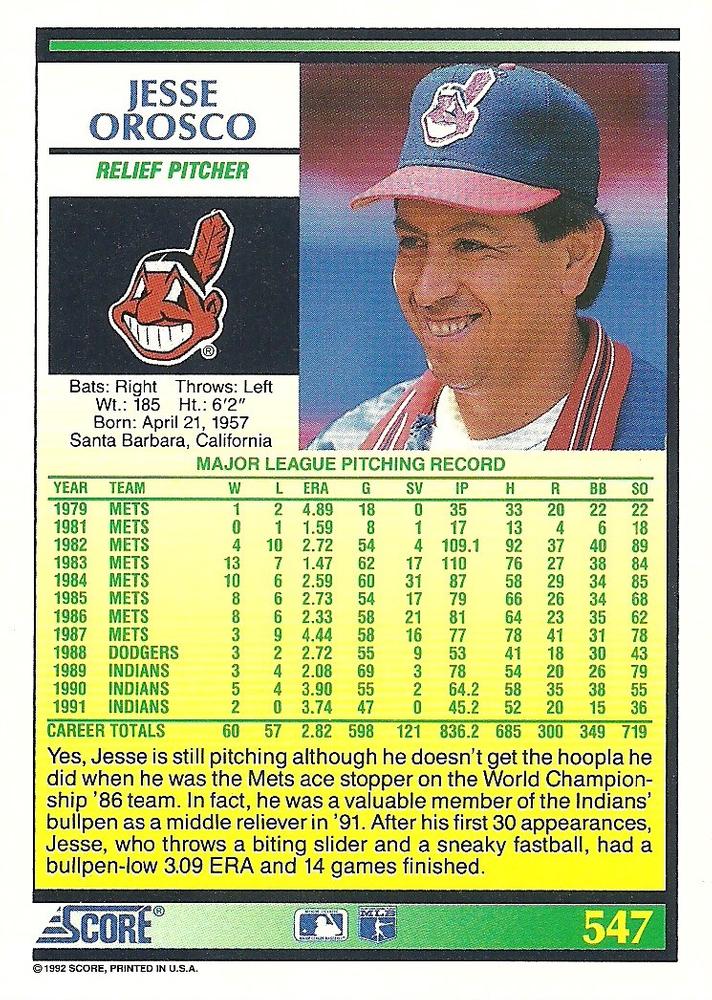 Jesse Orosco  baseball card collectible - Main Image 2