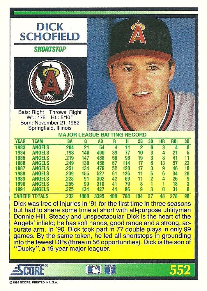 Dick Schofield  baseball card collectible - Main Image 2