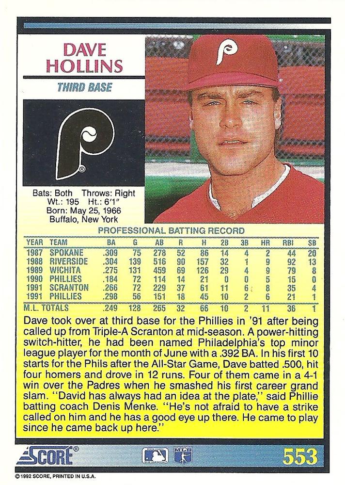 Dave Hollins  baseball card collectible - Main Image 2
