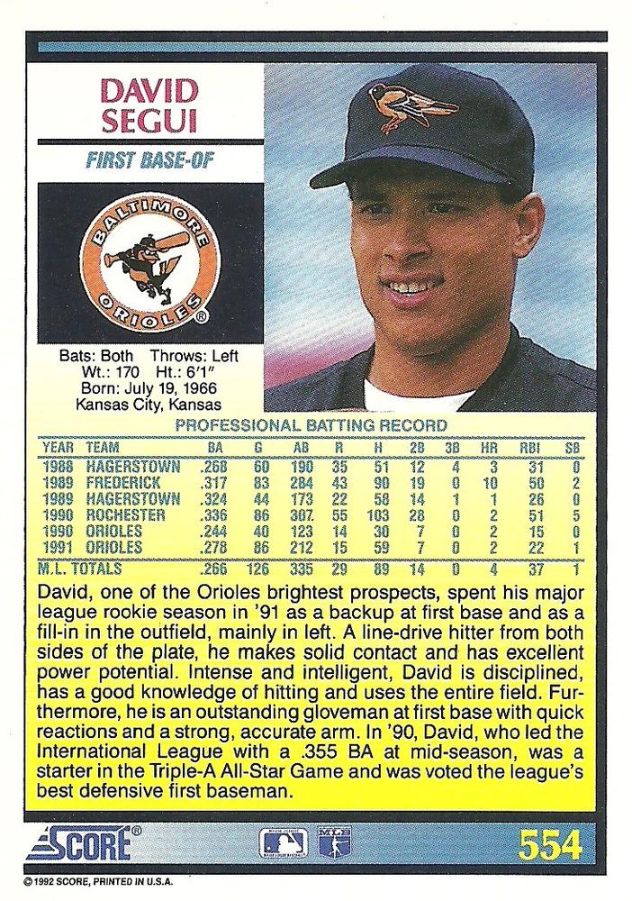 David Segui  baseball card collectible - Main Image 2