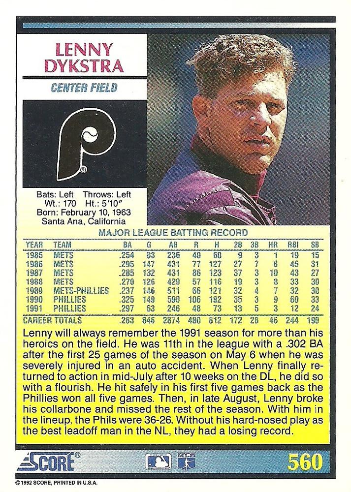 Lenny Dykstra  baseball card collectible - Main Image 2