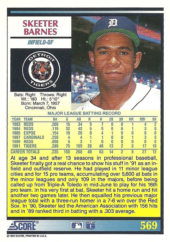 Skeeter Barnes  baseball card collectible - Main Image 2