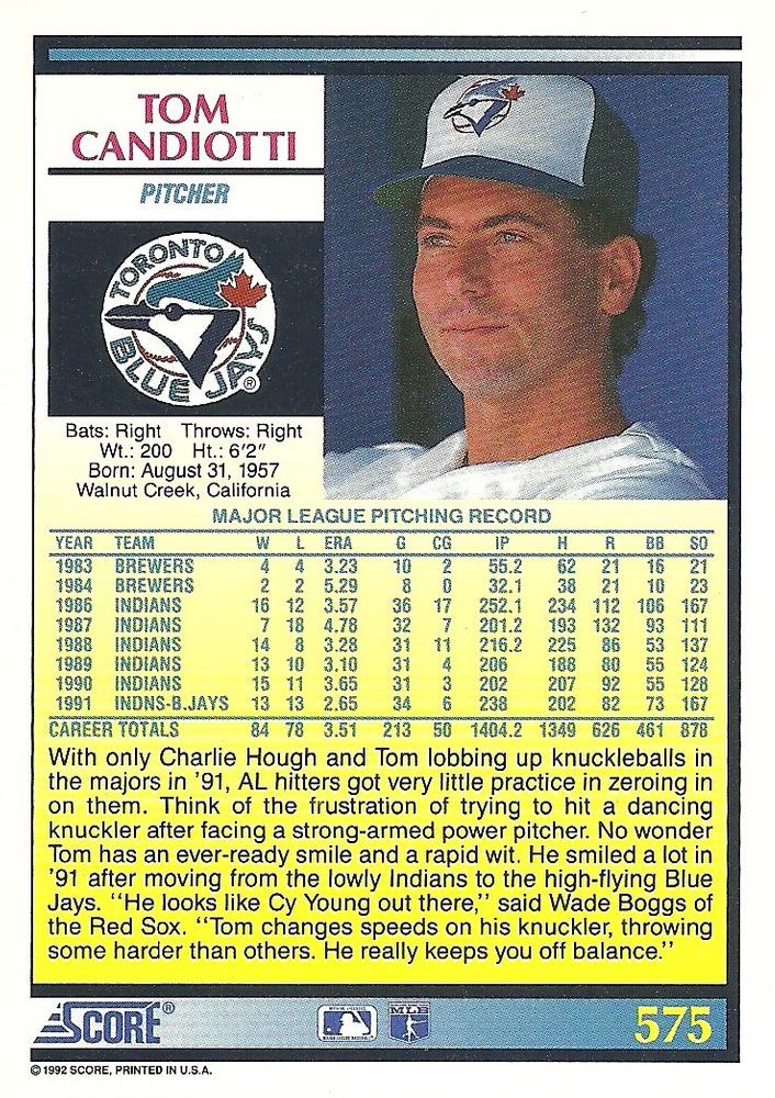 Tom Candiotti  baseball card collectible - Main Image 2