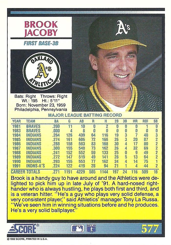 Brook Jacoby  baseball card collectible - Main Image 2