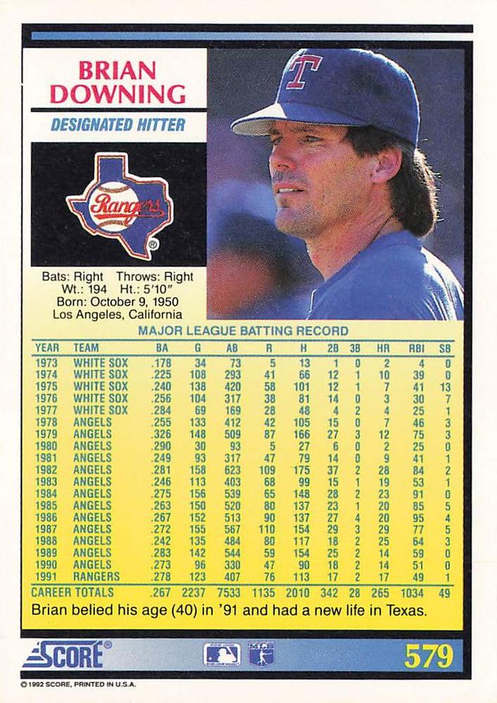 Brian Downing  baseball card collectible - Main Image 2