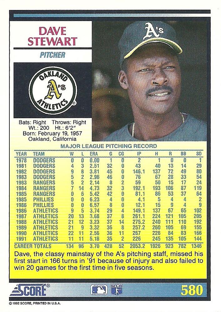 Dave Stewart  baseball card collectible - Main Image 2