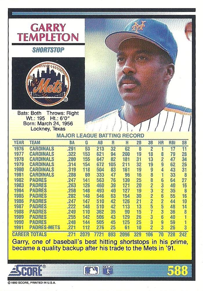 Garry Templeton  baseball card collectible - Main Image 2