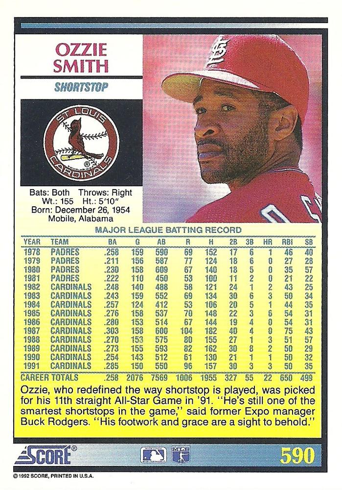 Ozzie Smith  baseball card collectible - Main Image 2