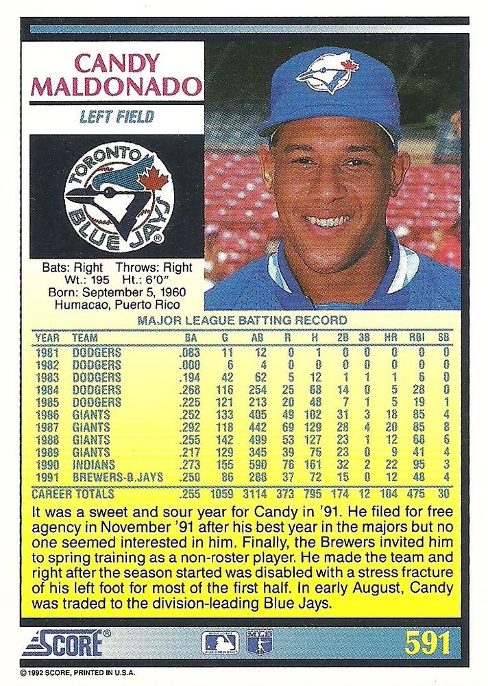 Candy Maldonado  baseball card collectible - Main Image 2