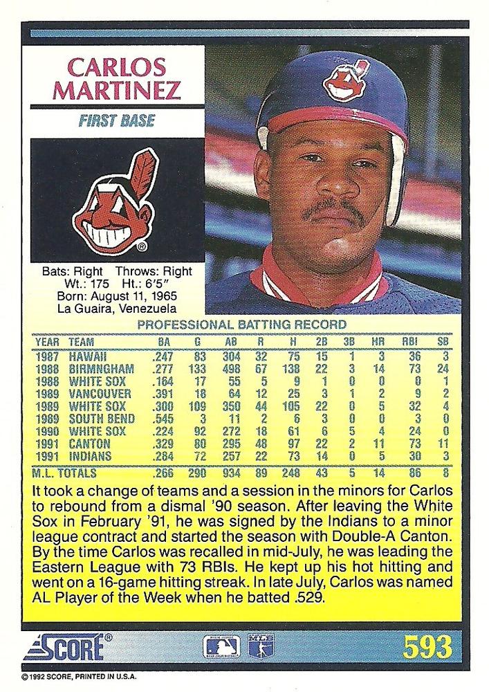 Carlos Martinez  baseball card collectible - Main Image 2