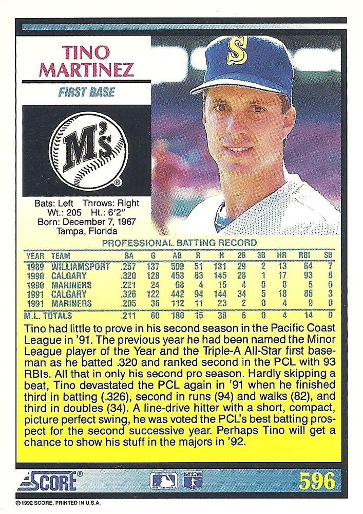 Tino Martinez  baseball card collectible - Main Image 2
