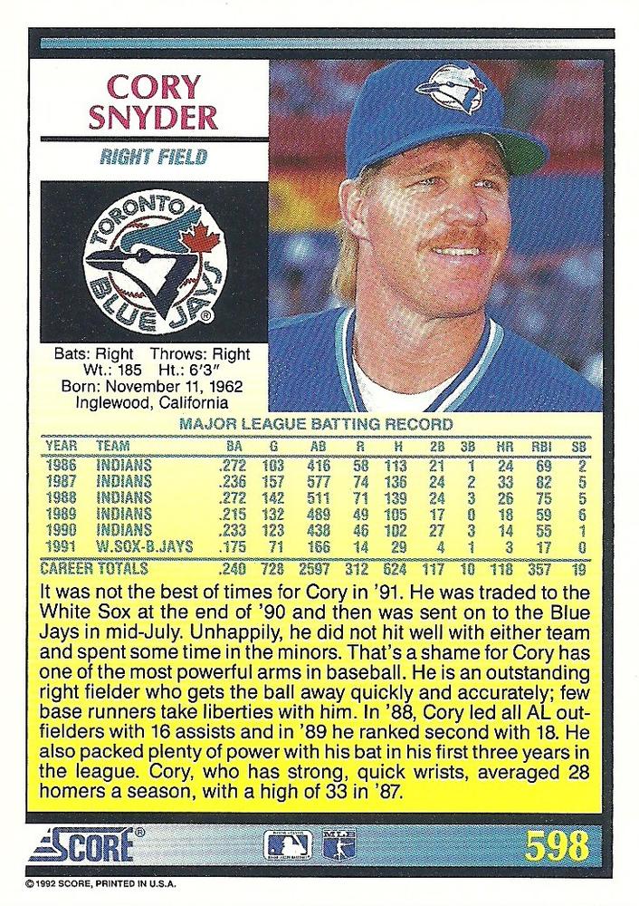 Cory Snyder  baseball card collectible - Main Image 2