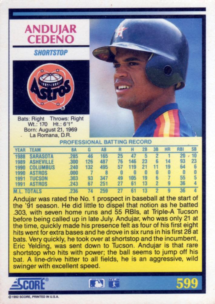 Andujar Cedeno  baseball card collectible - Main Image 2
