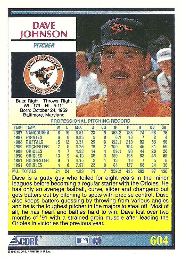 Dave Johnson  baseball card collectible - Main Image 2