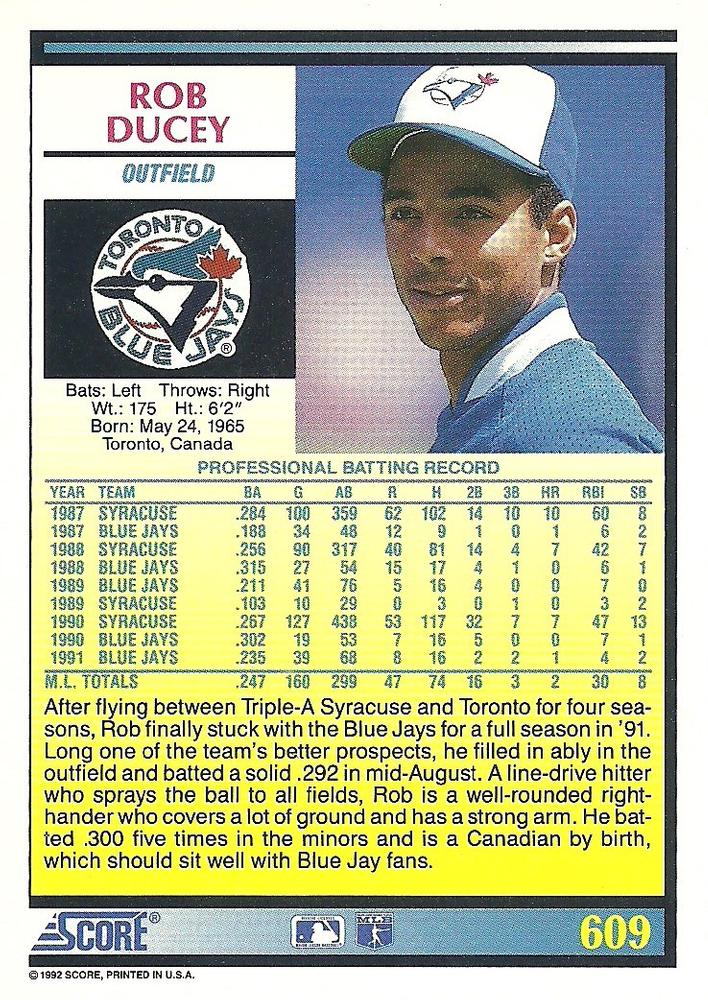 Rob Ducey  baseball card collectible - Main Image 2