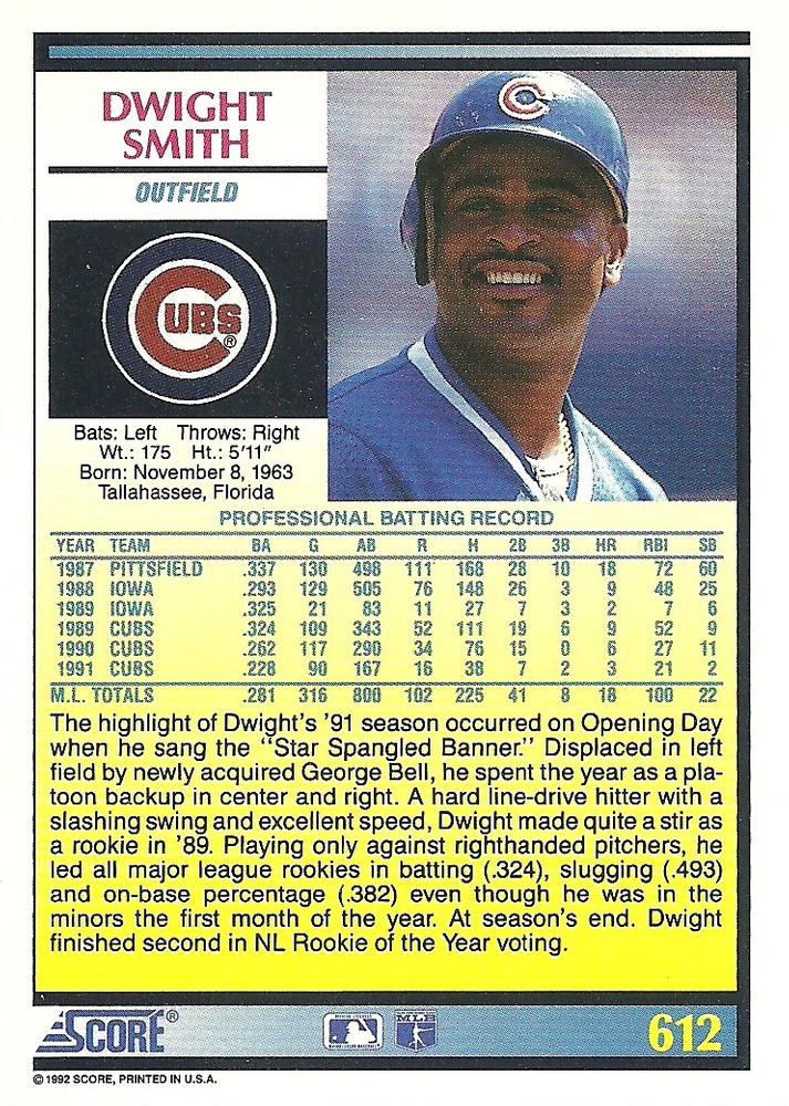 Dwight Smith  baseball card collectible - Main Image 2