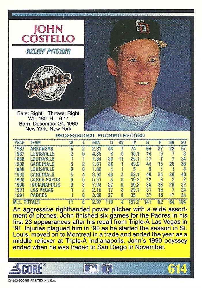 John Costello  baseball card collectible - Main Image 2